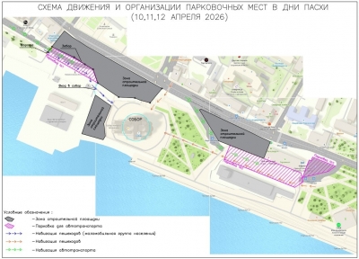 ������������� ������������ �������� �� ����������� �������� � ������������� ������ 